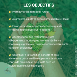 Les objectifs